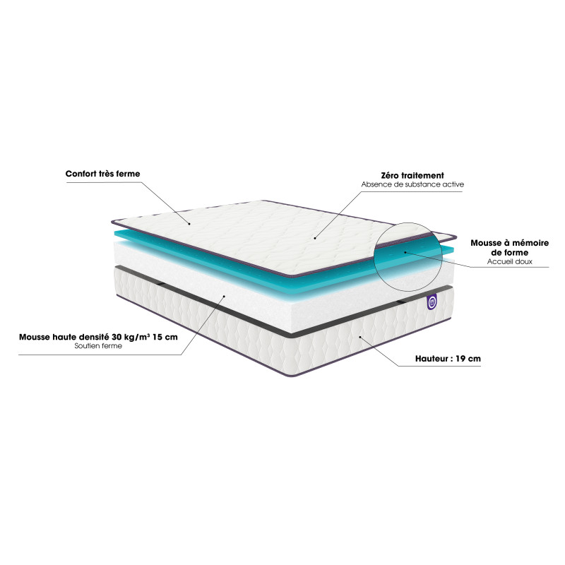 Matelas Merinos mousse haute densité et mémoire de forme Chill Bed