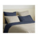 Pack Complet Housse de couette Bicolore 220x240 cm